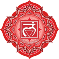 Root Chakra (Muladhara)
