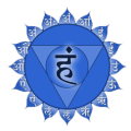 Throat Chakra (Vishuddha)