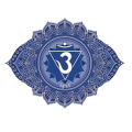 Third Eye Chakra (Ajna)