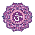 Crown Chakra (Sahasrara)